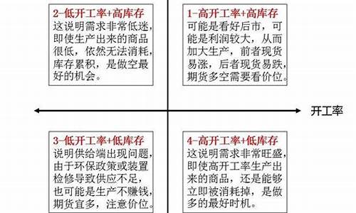 期货私(期货私募基金排名)_https://www.sdylsx.com_上期所_第1张