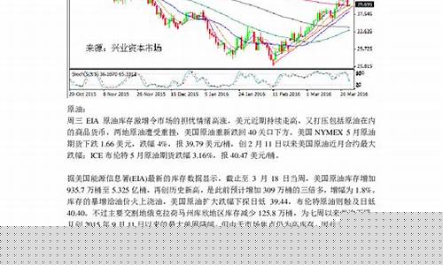 eia原油直播室 ei(每周三原油EIA数据)_https://www.sdylsx.com_广期所_第1张