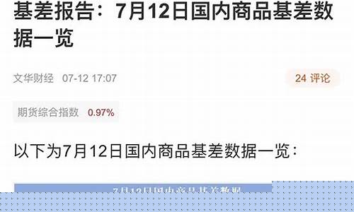 期货低于现货(期货低于现货会涨还是落)_https://www.sdylsx.com_广期所_第1张