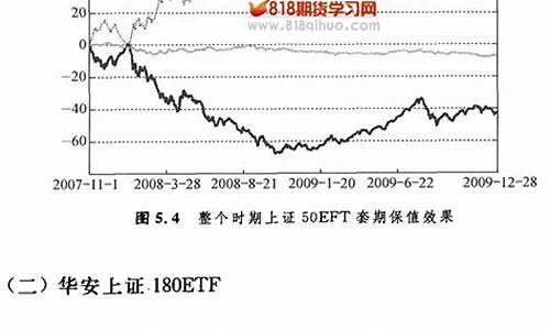 期货学习网(期货教程网)_https://www.sdylsx.com_广期所_第1张