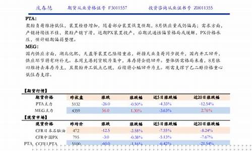 期货ta(期货套保)_https://www.sdylsx.com_上期能源_第1张