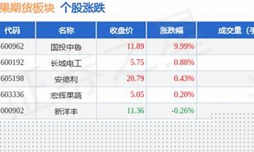 期货净流入(期货资金流入流出指标)_https://www.sdylsx.com_大商所_第1张