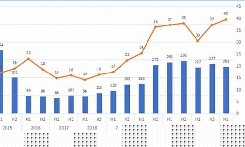 我国外汇期货市场(外汇期货规模)_https://www.sdylsx.com_广期所_第1张
