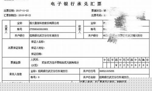 承兑和期货(承兑汇票和期票的区别)_https://www.sdylsx.com_大商所_第1张