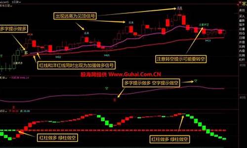期货稳赚稳定(期货稳赚稳定吗)_https://www.sdylsx.com_广期所_第1张