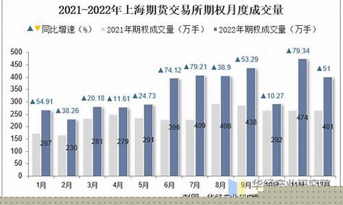 上海期货官网(上海期货官网网站)_https://www.sdylsx.com_上期能源_第1张