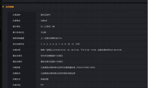 期货石油一手(一手石油期货合约是多少)_https://www.sdylsx.com_上期所_第1张