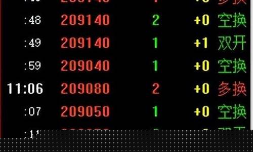 期货术语多换(期货什么叫多换)_https://www.sdylsx.com_大商所_第1张