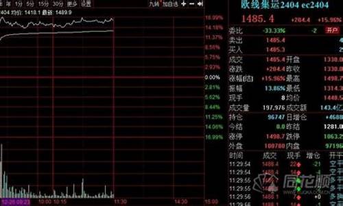期货干预_https://www.sdylsx.com_上期能源_第1张