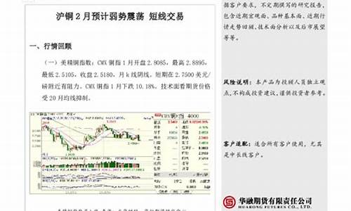 华融期货(华融期货改名 国新国证)_https://www.sdylsx.com_中金所_第1张