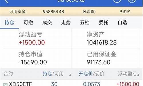 序式期货(期货式期权)_https://www.sdylsx.com_广期所_第1张