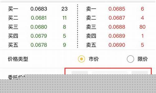 期货买入开仓(期货买入开仓和卖出开仓)_https://www.sdylsx.com_大商所_第1张