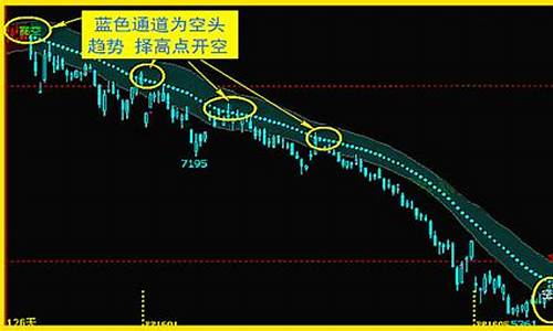 原油期货黄金外汇(原油期货与黄金期货平台)_https://www.sdylsx.com_广期所_第1张