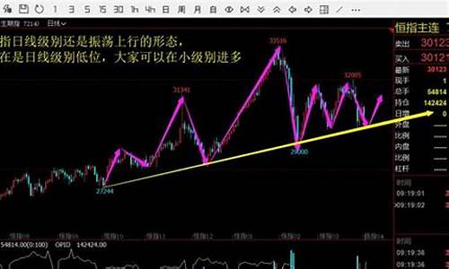 国内原油期货交割(国内原油期货交割日是每月几号)_https://www.sdylsx.com_上期能源_第1张