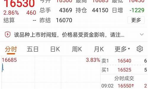 期货什么叫套利(期货什么叫套利模型)_https://www.sdylsx.com_郑商所_第1张