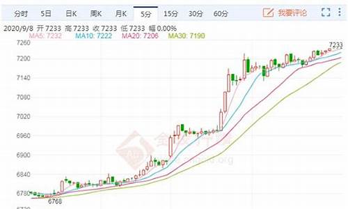 期货稳当吗(亏大钱)_https://www.sdylsx.com_广期所_第1张