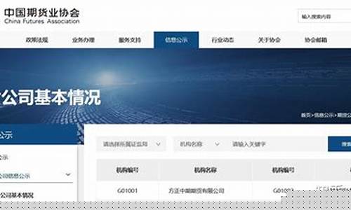 天津期货公司有哪些(天津期货开户哪家公司好)_https://www.sdylsx.com_上期能源_第1张