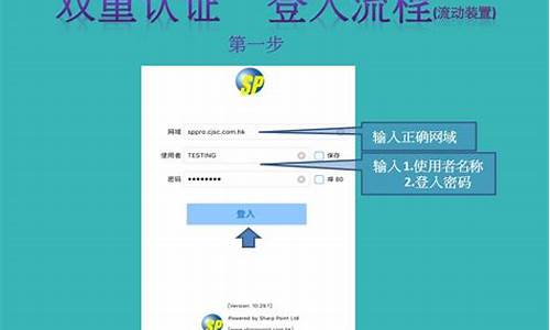 sp 期货(sp期货是什么意思啊)_https://www.sdylsx.com_中金所_第1张