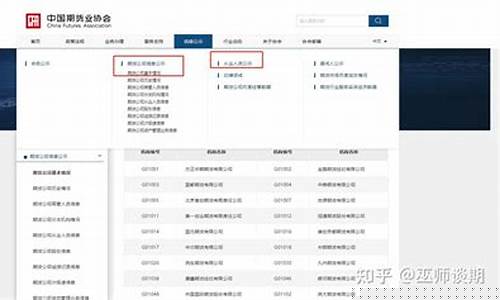 怎么叫期货(期货怎么说)_https://www.sdylsx.com_大商所_第1张