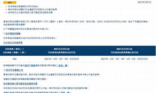 快手期货(快手期货大金)_https://www.sdylsx.com_上期能源_第1张