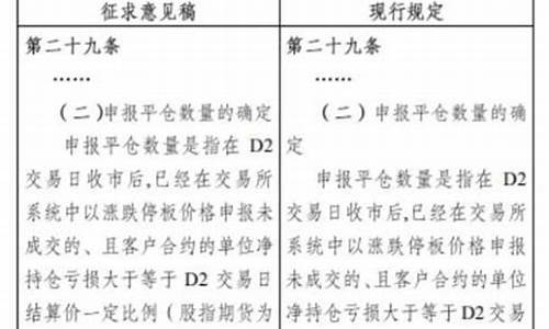 国债期货交割单(国债期货交割期权)_https://www.sdylsx.com_中金所_第1张