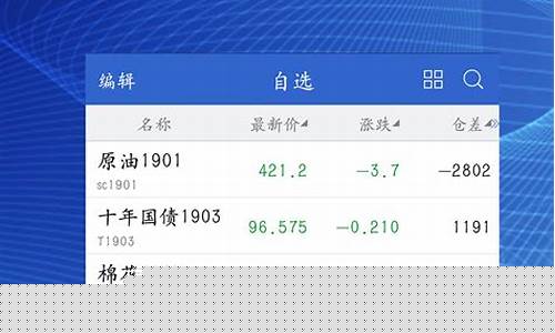 恒银期货开户(恒银期货开户多长时间)_https://www.sdylsx.com_大商所_第1张