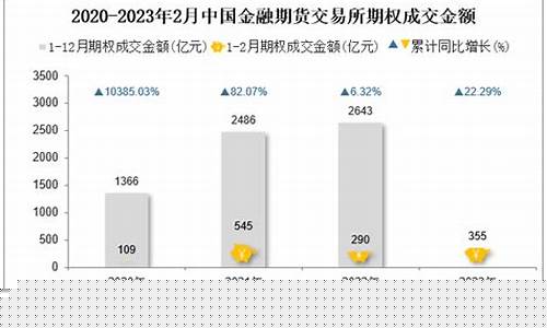 中国期货规则(国内期货交易规则)_https://www.sdylsx.com_广期所_第1张