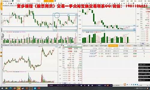 期货交易之家(期货交易之家论坛)_https://www.sdylsx.com_大商所_第1张