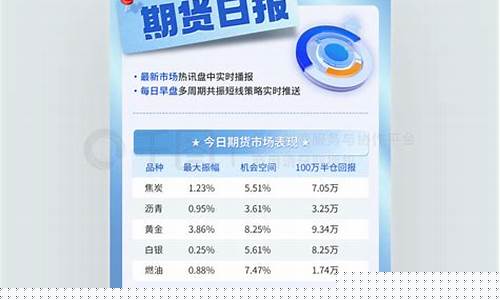 期货促销(期货营销方案)_https://www.sdylsx.com_中金所_第1张