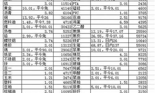 期货执行(期货执行价格是什么意思)_https://www.sdylsx.com_广期所_第1张