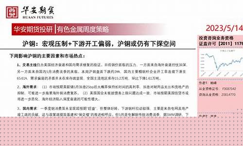 北京中期期货(北京中期期货 许晴旺)_https://www.sdylsx.com_中金所_第1张