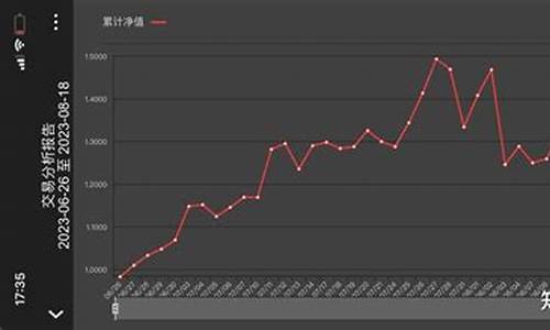 期货稳健(期货稳健收益有多少)_https://www.sdylsx.com_上期能源_第1张