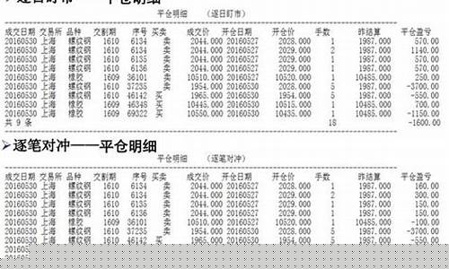 期货负结算(期货账户负数要还钱么)_https://www.sdylsx.com_上期所_第1张