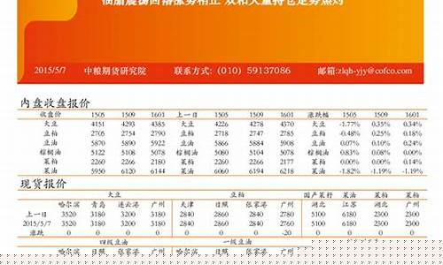 双粕期货(期货双胶指的是什么)_https://www.sdylsx.com_上期所_第1张