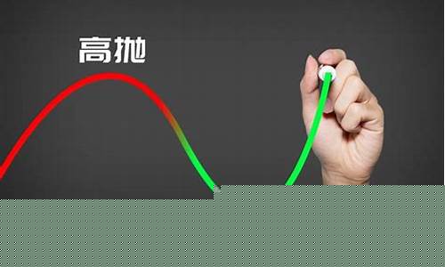 期货缺口理论(期货缺口理论分析)_https://www.sdylsx.com_郑商所_第1张