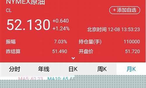 期货对冲怎么赚钱(期货对冲怎么赚钱的)_https://www.sdylsx.com_上期所_第1张