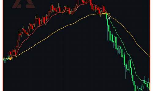恒指期货分析软件(恒指期货交易)_https://www.sdylsx.com_中金所_第1张