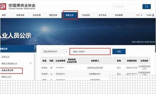 在陕西的期货公司(陕西的期货公司有哪些)_https://www.sdylsx.com_广期所_第1张
