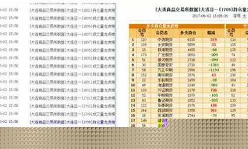 妈蛋期货(蛋价期货交易所)_https://www.sdylsx.com_郑商所_第1张