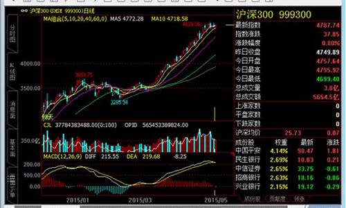 文华财经赢顺期货软件(文华财经期货交易软件)_https://www.sdylsx.com_上期能源_第1张