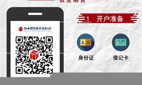 异地期货开户(期货账号开户条件)_https://www.sdylsx.com_中金所_第1张