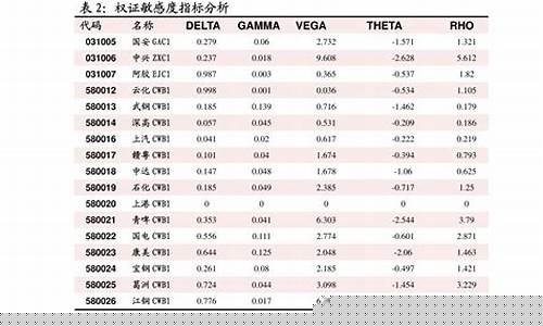 期货厌恶(期货不敢碰)_https://www.sdylsx.com_郑商所_第1张