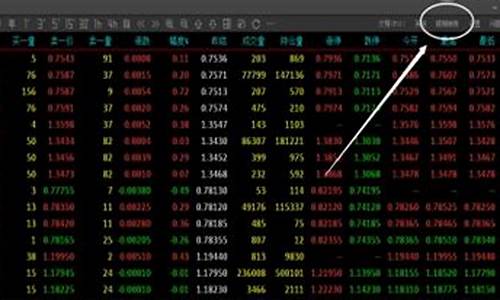 平安期货开户入金要求(平安期货客服电话)_https://www.sdylsx.com_广期所_第1张