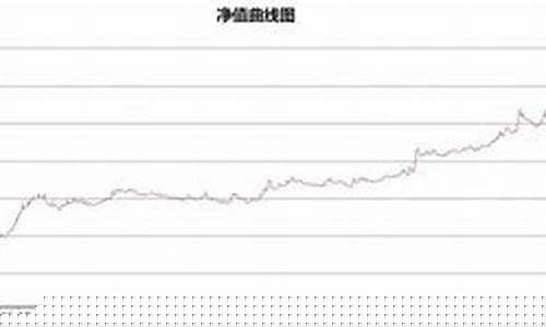 期货宅(期货宅门)_https://www.sdylsx.com_郑商所_第1张