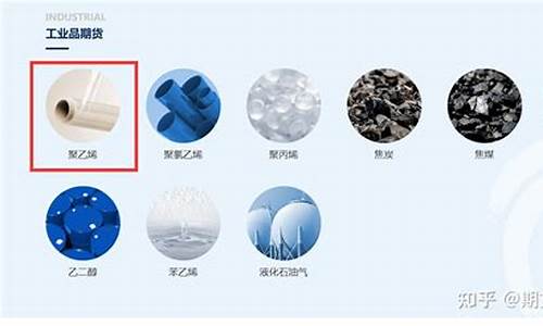 塑料期货交易(塑料期货交易规则)_https://www.sdylsx.com_大商所_第1张