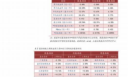 参股期货股票(参股期货什么意思)_https://www.sdylsx.com_广期所_第1张