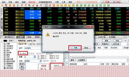 期货买卖实例(期货买卖技巧)_https://www.sdylsx.com_郑商所_第1张
