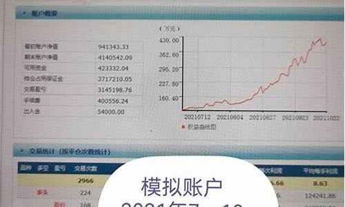 惊险的期货(期货极端行情事件)_https://www.sdylsx.com_中金所_第1张