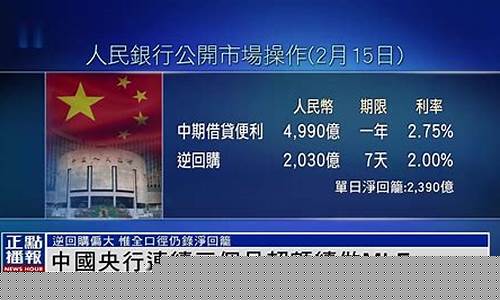 mlf和期货(mlf与股市的关系)_https://www.sdylsx.com_中金所_第1张