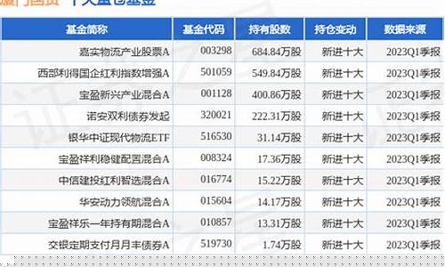 厦门国贸期货(厦门国贸期货厦门营业部)_https://www.sdylsx.com_广期所_第1张